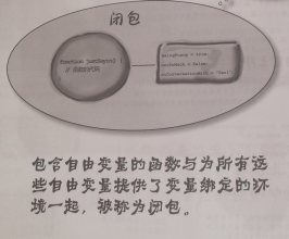 点击阅读文章